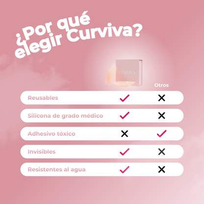 Tapa-mamilos Triângulos sem Adesivo