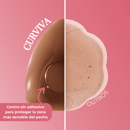 Pack de Pezoneras Triángulos - Curviva